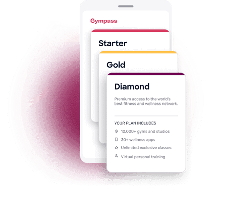 A screenshot displaying the three most popular employee plans - Starter, Gold, and Diamond. Diamond plan features the most premium access to the Gympass network with over 10,000 gyms & studios.